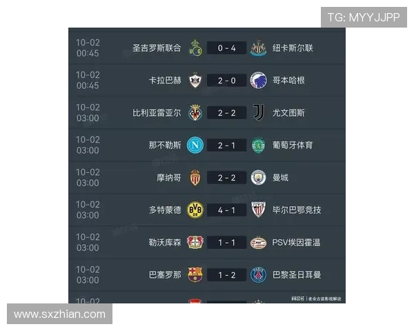 阿森纳夺冠概率领先欧冠榜首拜仁曼城巴黎紧随其后